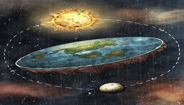 Плоскоземельцы отправляются на край Земли