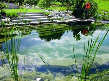Изучаем микрорельеф водоема